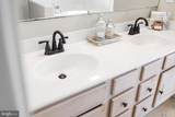 4204 Old Fincastle Rd - Photo 27