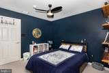 939 Glouster Circle - Photo 35