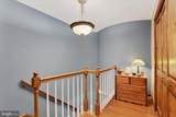 955 Lucabaugh Mill Road - Photo 23