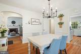 2833 Northampton Street - Photo 10