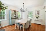 2833 Northampton Street - Photo 11