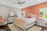 36261 Tee Box Boulevard - Photo 11