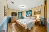2275 Rowland Road - Photo 28