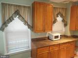 1718 Independence Avenue - Photo 27