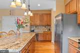 2433 Maxa Meadows Lane - Photo 25