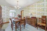 1081 Hisey Avenue - Photo 43