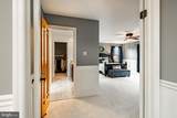 6 Greenridge Road - Photo 36