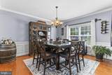 3743 Huntsman Drive - Photo 12