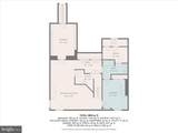 2405 Noble Manor Lane - Photo 38