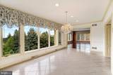 925 Summit Circle - Photo 12