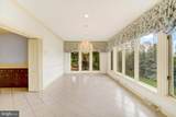 925 Summit Circle - Photo 13