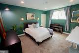 423 18TH Street - Photo 15
