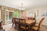 450 Dundee Drive - Photo 7