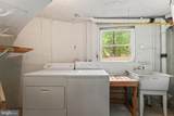 152 Edgemont Circle - Photo 36