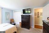 21 Vetterlein Avenue - Photo 19