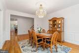 8000 Pohick Road - Photo 17