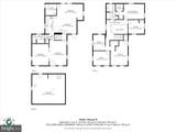 2147 Cloverleaf Road - Photo 35