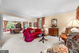 2 Sedgehill Court - Photo 7