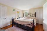 800 Trevanion Road - Photo 27