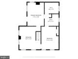 800 Trevanion Road - Photo 60