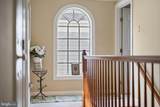 603 Taurus Avenue - Photo 29