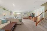 603 Taurus Avenue - Photo 42