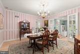 5013 Scarsdale Road - Photo 15