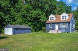 16036 Rogers Clark Boulevard - Photo 44
