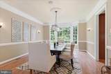 5081 Wolf Run Shoals Road - Photo 6