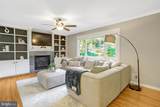 6602 Sandover Court - Photo 7