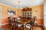 201 Westridge Drive - Photo 10