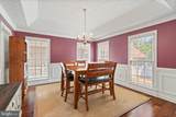 17207 Begonia Drive - Photo 8