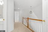 5019 Greenhouse Terrace - Photo 18