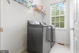 3215 Dunbratton Court - Photo 27