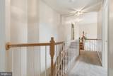3215 Dunbratton Court - Photo 28