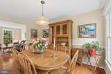 403 Silver Beech Court - Photo 11
