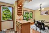 878 Oakdale Circle - Photo 12