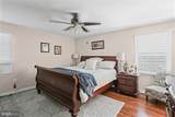 10734 Mid Summer Lane - Photo 28
