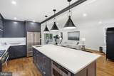 4720 Ellicott Street - Photo 10