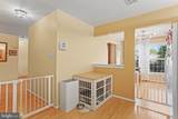 11707 Tumbrel Court - Photo 17