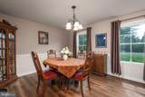 100 Clark Court - Photo 8
