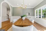 3111 Circle Hill Road - Photo 29