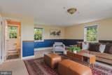 10518 Pot Spring Road - Photo 28