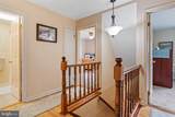 3437 Eagle Drive - Photo 29
