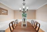 288 Roni Ln Lane - Photo 5