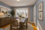 878 Green Valley Road - Photo 9