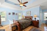 440 Chimney Circle - Photo 46