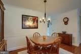 2143 Saint Clair Court - Photo 10