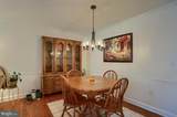 2143 Saint Clair Court - Photo 11