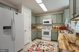 2143 Saint Clair Court - Photo 15